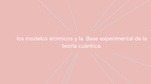 Mind Map: los modelos atómicos y la Base experimental de la teoría cuántica.