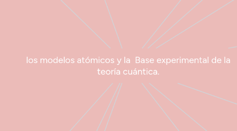 Mind Map: los modelos atómicos y la  Base experimental de la teoría cuántica.