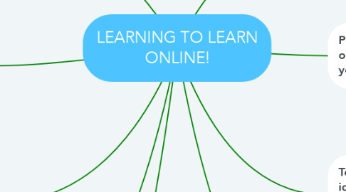 Mind Map: LEARNING TO LEARN ONLINE!