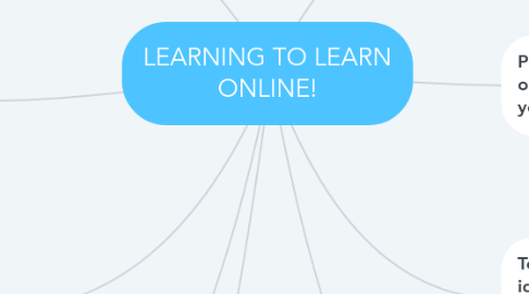 Mind Map: LEARNING TO LEARN ONLINE!