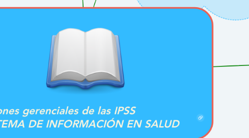 Mind Map: Decisiones gerenciales de las IPSS                   SISTEMA DE INFORMACIÓN EN SALUD