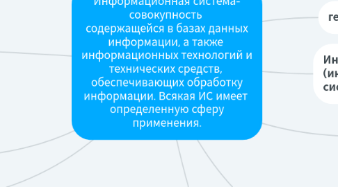 Mind Map: Информационная система- совокупность содержащейся в базах данных информации, а также информационных технологий и технических средств, обеспечивающих обработку информации. Всякая ИС имеет определенную сферу применения.