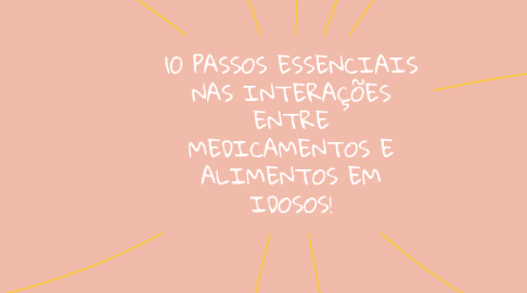 Mind Map: 10 PASSOS ESSENCIAIS NAS INTERAÇÕES ENTRE MEDICAMENTOS E ALIMENTOS EM IDOSOS!