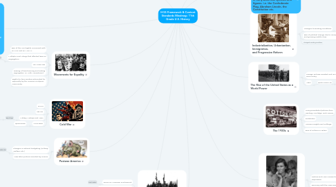 Mind Map: H-SS Framework & Content Standards Mindmap: 11th Grade U.S. History