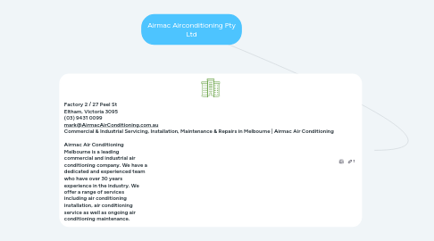 Mind Map: Airmac Airconditioning Pty Ltd