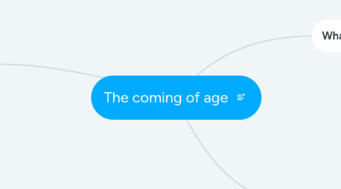 Mind Map: The coming of age