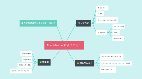 Mind Map: MindMeister にようこそ!