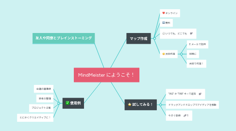 Mind Map: MindMeister にようこそ！