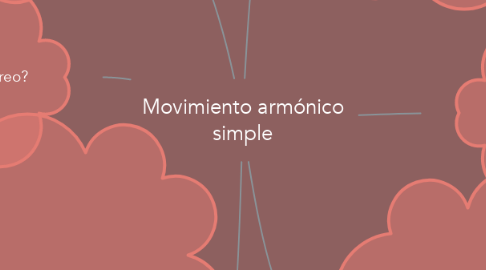 Mind Map: Movimiento armónico simple