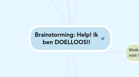 Mind Map: Brainstorming: Help! Ik ben DOELLOOS!!