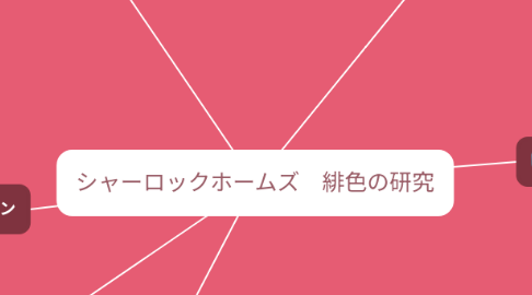 Mind Map: シャーロックホームズ 緋色の研究