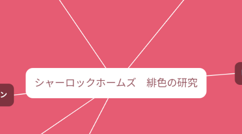 Mind Map: シャーロックホームズ　緋色の研究