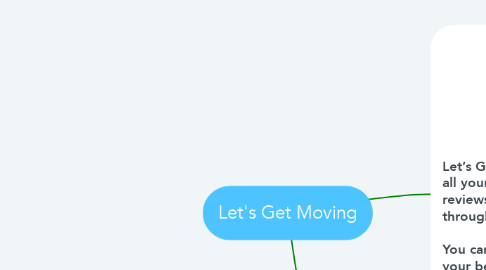 Mind Map: Let's Get Moving