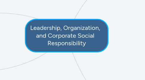 Mind Map: Leadership, Organization, and Corporate Social Responsibility