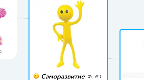 Mind Map: Саморазвитие