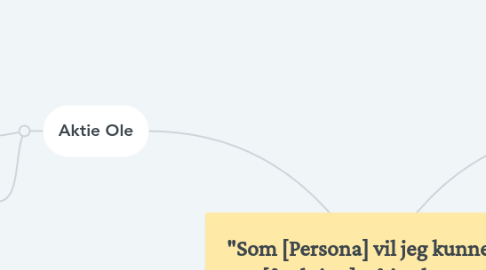 Mind Map: "Som [Persona] vil jeg kunne [funktion], så jeg kan [formål]."