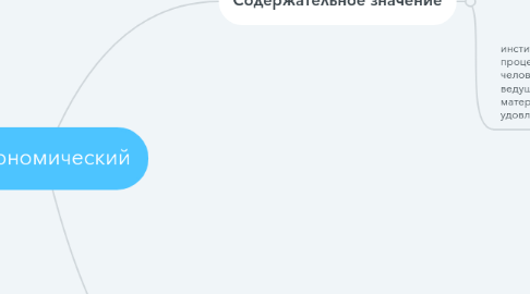 Mind Map: Экономический