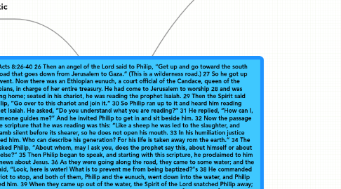 Mind Map: NRSV Acts 8:26-40 26 Then an angel of the Lord said to Philip, “Get up and go toward the south to the road that goes down from Jerusalem to Gaza.” (This is a wilderness road.) 27 So he got up and went. Now there was an Ethiopian eunuch, a court official of the Candace, queen of the Ethiopians, in charge of her entire treasury. He had come to Jerusalem to worship 28 and was returning home; seated in his chariot, he was reading the prophet Isaiah. 29 Then the Spirit said to Philip, “Go over to this chariot and join it.” 30 So Philip ran up to it and heard him reading the prophet Isaiah. He asked, “Do you understand what you are reading?” 31 He replied, “How can I, unless someone guides me?” And he invited Philip to get in and sit beside him. 32 Now the passage of the scripture that he was reading was this: “Like a sheep he was led to the slaughter, and like a lamb silent before its shearer, so he does not open his mouth. 33 In his humiliation justice was denied him. Who can describe his generation? For his life is taken away rom the earth.” 34 The eunuch asked Philip, “About whom, may I ask you, does the prophet say this, about himself or about someone else?” 35 Then Philip began to speak, and starting with this scripture, he proclaimed to him the good news about Jesus. 36 As they were going along the road, they came to some water; and the eunuch said, “Look, here is water! What is to prevent me from being baptized?”s 38 He commanded the chariot to stop, and both of them, Philip and the eunuch, went down into the water, and Philip to baptized him. 39 When they came up out of the water, the Spirit of the Lord snatched Philip away; the eunuch saw him no more, and went on his way rejoicing. 40 But Philip found himself at Azotus, and as he was passing through the region, he proclaimed the good news to all the towns until he came to Caesarea.