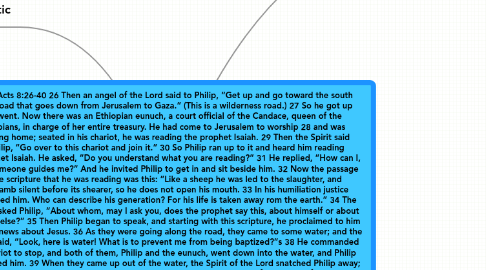 Mind Map: NRSV Acts 8:26-40 26 Then an angel of the Lord said to Philip, “Get up and go toward the south to the road that goes down from Jerusalem to Gaza.” (This is a wilderness road.) 27 So he got up  and went. Now there was an Ethiopian eunuch, a court official of the Candace, queen of the  Ethiopians, in charge of her entire treasury. He had come to Jerusalem to worship 28 and was  returning home; seated in his chariot, he was reading the prophet Isaiah. 29 Then the Spirit said  to Philip, “Go over to this chariot and join it.” 30 So Philip ran up to it and heard him reading  the prophet Isaiah. He asked, “Do you understand what you are reading?” 31 He replied, “How can I,  unless someone guides me?” And he invited Philip to get in and sit beside him. 32 Now the passage  of the scripture that he was reading was this: “Like a sheep he was led to the slaughter, and  like a lamb silent before its shearer, so he does not open his mouth. 33 In his humiliation justice  was denied him. Who can describe his generation? For his life is taken away rom the earth.” 34 The  eunuch asked Philip, “About whom, may I ask you, does the prophet say this, about himself or about  someone else?” 35 Then Philip began to speak, and starting with this scripture, he proclaimed to him  the good news about Jesus. 36 As they were going along the road, they came to some water; and the  eunuch said, “Look, here is water! What is to prevent me from being baptized?”﻿s﻿ 38 He commanded  the chariot to stop, and both of them, Philip and the eunuch, went down into the water, and Philip to baptized him. 39 When they came up out of the water, the Spirit of the Lord snatched Philip away;  the eunuch saw him no more, and went on his way rejoicing. 40 But Philip found himself at Azotus,  and as he was passing through the region, he proclaimed the good news to all the towns until he came  to Caesarea.