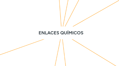 Mind Map: ENLACES QUÍMICOS
