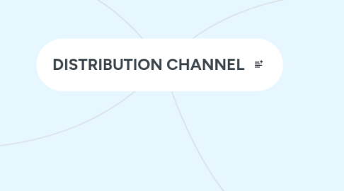 Mind Map: DISTRIBUTION CHANNEL