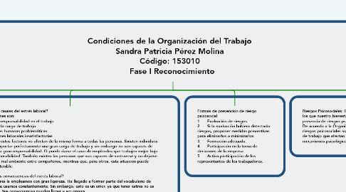Mind Map: Condiciones de la Organización del Trabajo   Sandra Patricia Pérez Molina   Código: 153010   Fase I Reconocimiento
