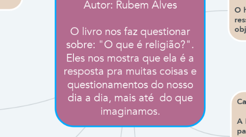 Mind Map: Livro: O Que é Religião? Autor: Rubem Alves  O livro nos faz questionar sobre: "O que é religião?". Eles nos mostra que ela é a resposta pra muitas coisas e questionamentos do nosso dia a dia, mais até  do que imaginamos.