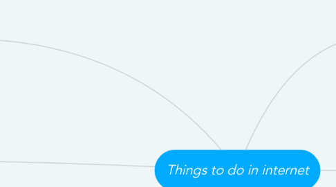 Mind Map: Things to do in internet