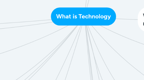 Mind Map: What is Technology