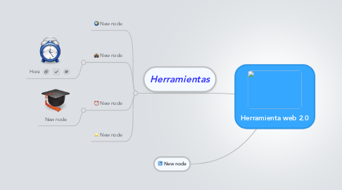 Mind Map: Herramienta web 2.0