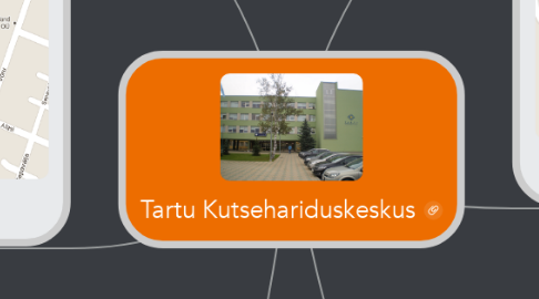 Mind Map: Tartu Kutsehariduskeskus