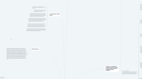 Mind Map: Los “delitos sexuales” Y otros DELITOS FRENTE A LA SUSTRACCIÓN DE MENORES