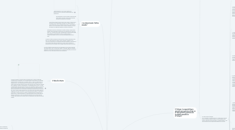 Mind Map: Los “delitos sexuales” Y otros DELITOS   FRENTE A LA SUSTRACCIÓN DE MENORES