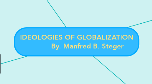 Mind Map: IDEOLOGIES OF GLOBALIZATION           By. Manfred B. Steger