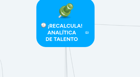 Mind Map: ¡RECALCULA! ANALÍTICA DE TALENTO