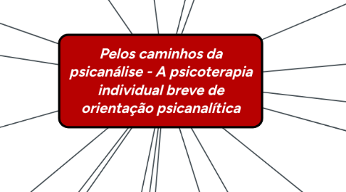 Mind Map: Pelos caminhos da psicanálise - A psicoterapia individual breve de orientação psicanalítica