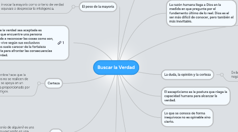 Mind Map: Buscar la Verdad