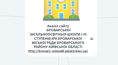 Mind Map: Аналіз сайту  БРОВАРСЬКОЇ ЗАГАЛЬНООСВІТНЬОЇ ШКОЛИ I-III СТУПЕНІВ №6 БРОВАРСЬКОЇ МІСЬКОЇ РАДИ БРОВАРСЬКОГО РАЙОНУ КИЇВСЬКОЇ ОБЛАСТІ http://brovary-school6.edukit.kiev.ua/
