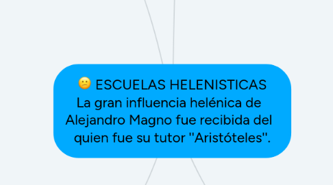 Mind Map: ESCUELAS HELENISTICAS La gran influencia helénica de Alejandro Magno fue recibida del quien fue su tutor ''Aristóteles''.