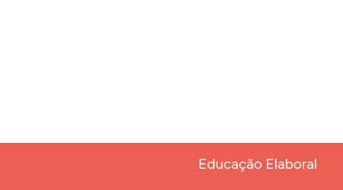 Mind Map: Educação Elaboral  Educação Laboral é uma disciplina técnica que surge na perspectiva de estabelecer um vinculo entre a educação e o trabalho socialmente útil.