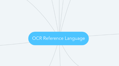 Mind Map: OCR Reference Language