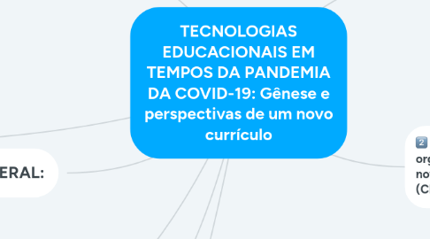 Mind Map: TECNOLOGIAS EDUCACIONAIS EM TEMPOS DA PANDEMIA DA COVID-19: Gênese e perspectivas de um novo currículo