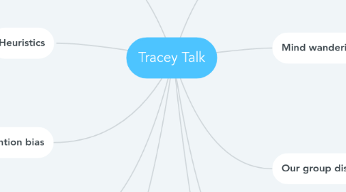 Mind Map: Tracey Talk