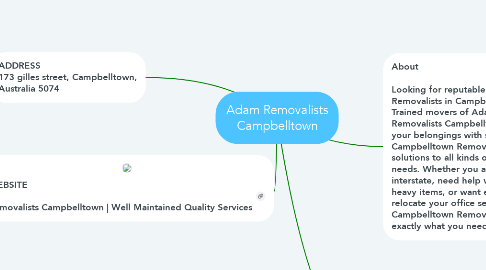 Mind Map: Adam Removalists Campbelltown