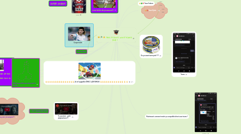 Mind Map: Test !!! Don't worry Kam's pop !