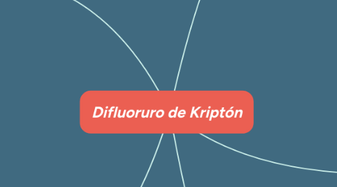 Mind Map: Difluoruro de Kriptón
