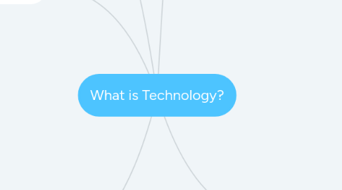 Mind Map: What is Technology?