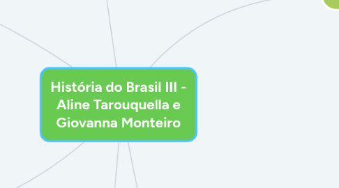 Mind Map: História do Brasil III - Aline Tarouquella e Giovanna Monteiro