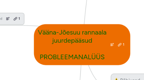 Mind Map: Vääna-Jõesuu rannaala juurdepääsud  PROBLEEMANALÜÜS