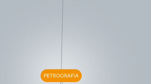 Mind Map: PETROGRAFIA